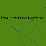 low testosterone and hair loss